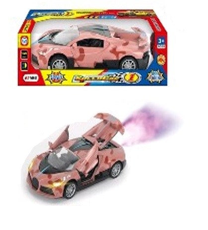 Remote Control Toy Car