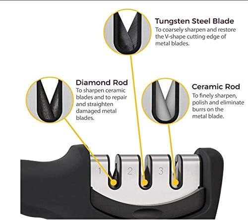 Knife Sharpener HCK-168