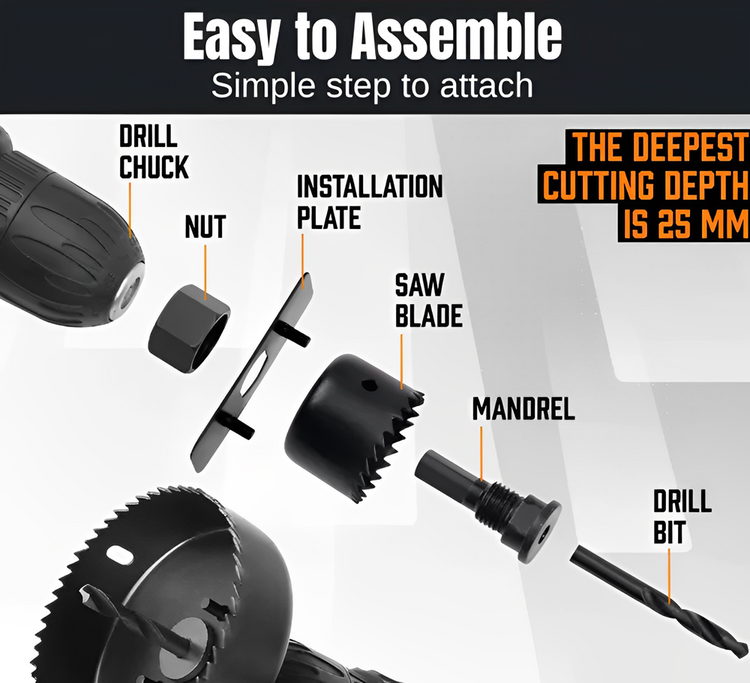 Hole Saw Kit 17pc SDY-97770