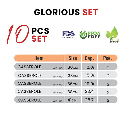 Kitchen King Cookware Set Glorious 12" - 16" KK512015