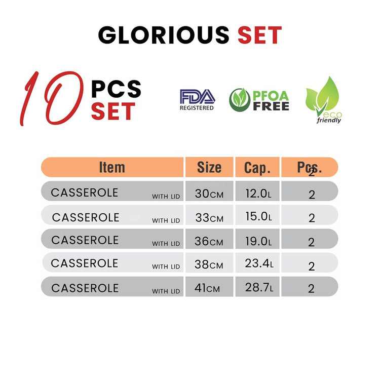 Kitchen King Cookware Set Glorious 12" - 16" KK512015