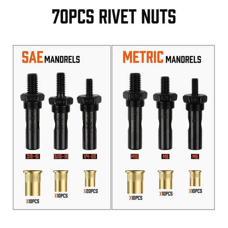 Rivet Nut Tool Kit 14" SDY-97801