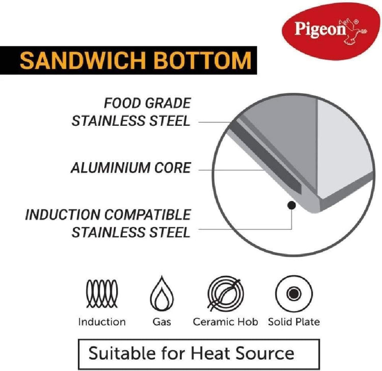 Stainless Steel Pressure Cooker 5L 14500