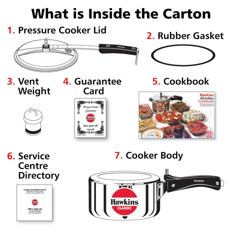 Aluminium Classic Pressure Cooker 2L CL20